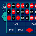 从新手到高手的进阶之路-足球波胆-足球论坛-足彩策略网