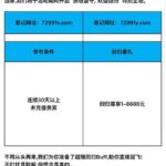 银河国际72991 回归彩金-足球波胆-足球论坛-足彩策略网